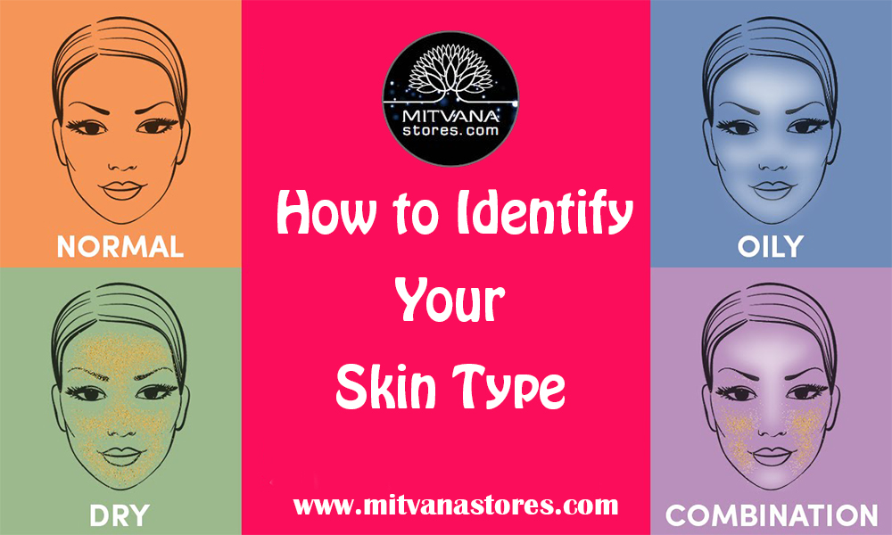 Know Type How Your Skin To